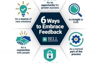 Six Ways to Embrace Feedback